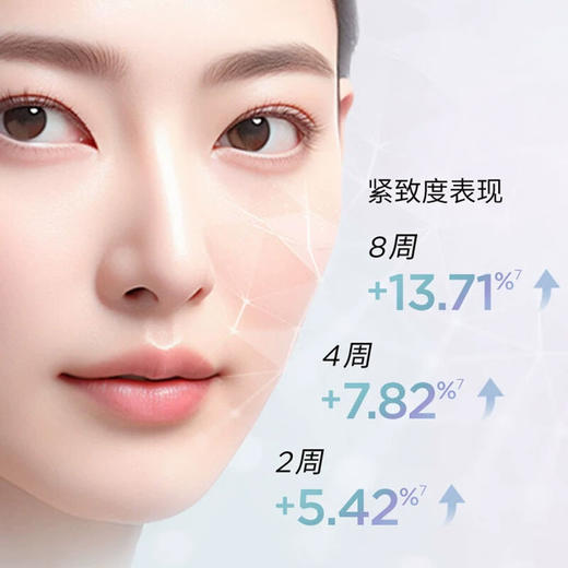 【润百颜胶原元气弹次抛精华】高活性胶原配方 淡化干纹细纹 紧致提亮肌肤 30支/盒 商品图2