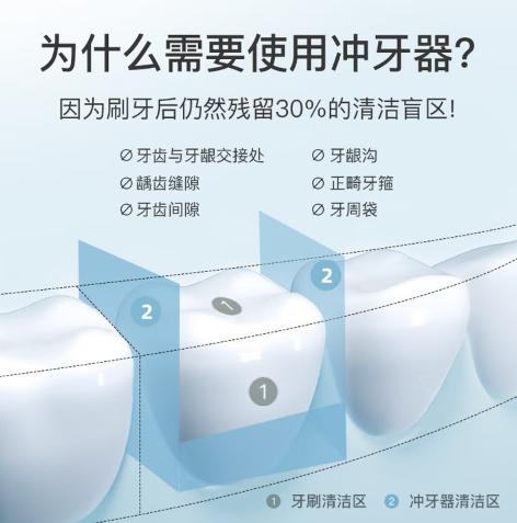 拜尔电动冲牙器M3PLUS 商品图2