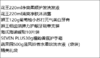 FY 花王冬季甄选套装-FY005 商品缩略图1