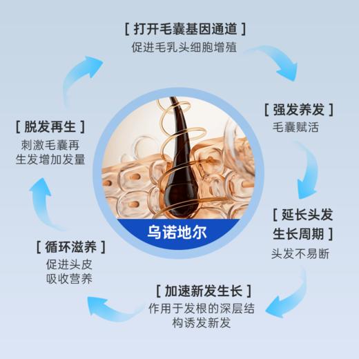 臻研初品防脱洗发水200ml/瓶(tp) 商品图4