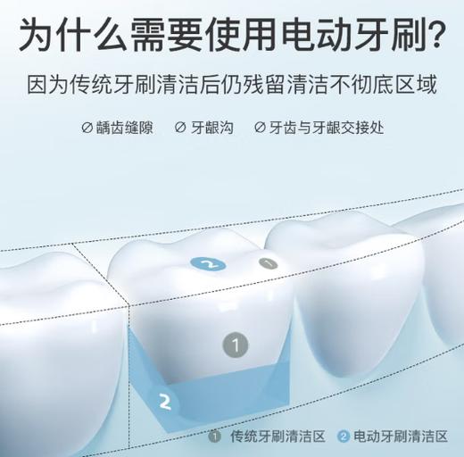 拜尔电动牙刷A6 商品图5