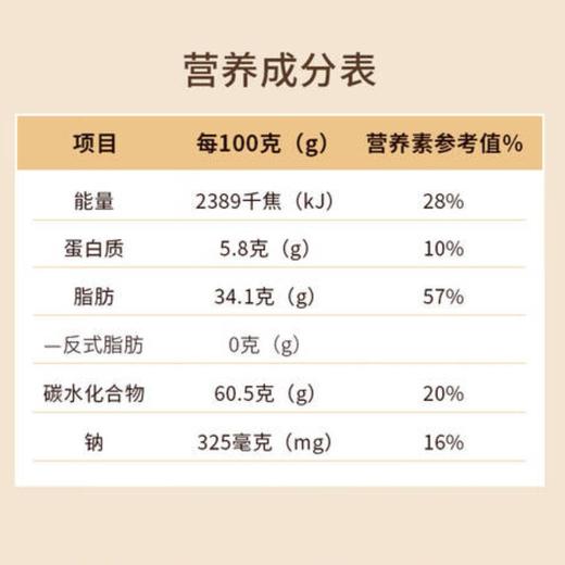 【脆升升】蜂蜜黄油味 香脆马铃薯片 60g | 蜂蜜黄油香·甜咸酥脆绝配 | 网红爆款零食·一片一片停不下来 | 追剧零食·下午茶点·闺蜜分享·新口味首选 商品图6