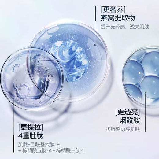 【润百颜胶原元气弹次抛精华】高活性胶原配方 淡化干纹细纹 紧致提亮肌肤 30支/盒 商品图5