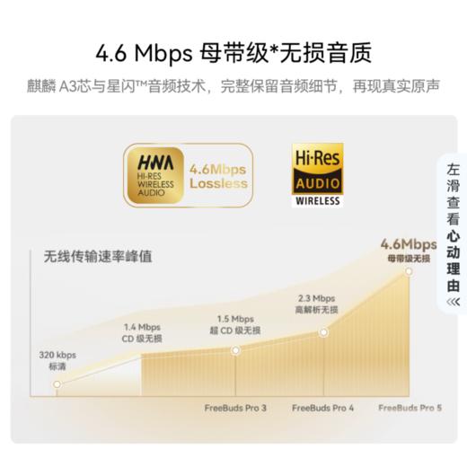 华为FreeBuds Pro 5 悦彰耳机无线蓝牙降噪耳机无损音质 商品图4
