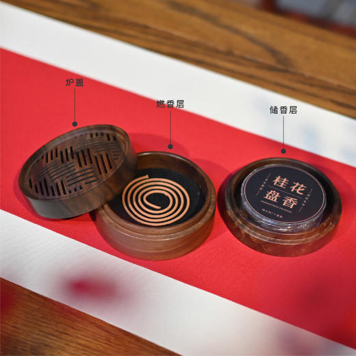 羽诗制造出品 红运高照非遗剪纸中国鼓艺术挂饰夜灯胡桃木蒸笼香炉文创礼盒 商品图2