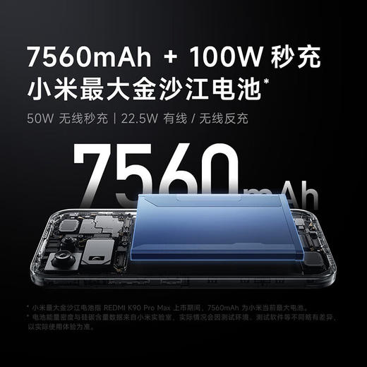 REDMI K90 Pro Max 手机 商品图7