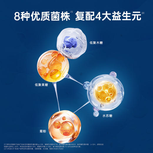 燕之屋每日燕窝肽益生菌粉-畅享桶（电台） 商品图3