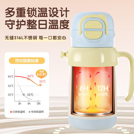 贝亲儿童单手柄双饮保温杯 450ML 商品图1