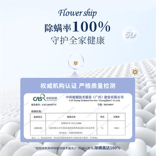 花卉诗蓝色妖姬持久香氛洗衣凝珠 商品图1