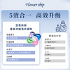 花卉诗蓝色妖姬持久香氛洗衣凝珠 商品缩略图3