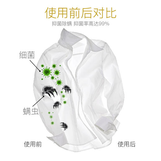 花卉诗马赛抑菌防螨洗衣液1L 商品图2