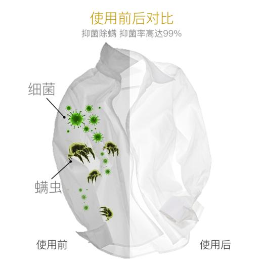 花卉诗马赛抑菌防螨洗衣液3L 商品图3