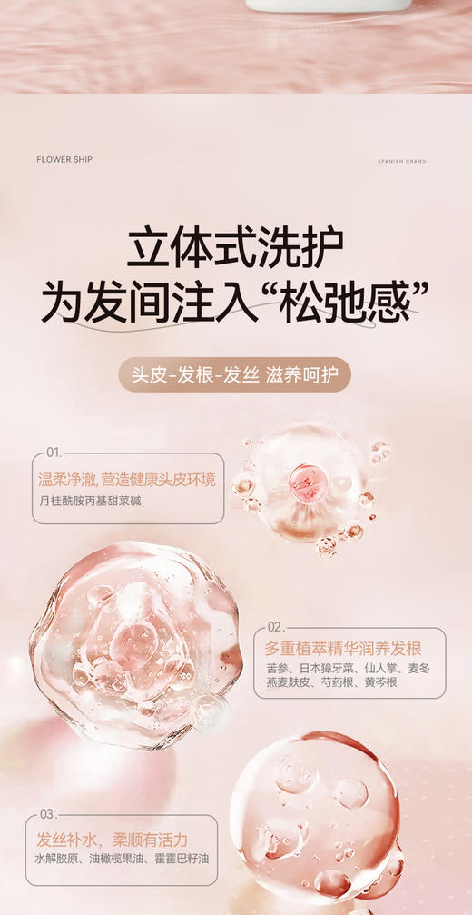 花卉诗古堡密香植萃洗护套装 商品图3