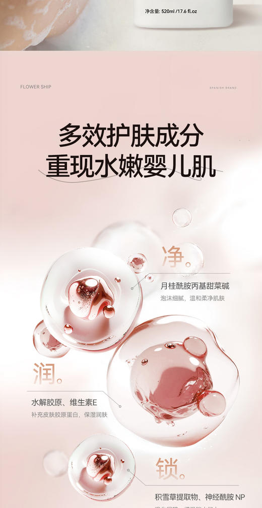 花卉诗古堡密香植萃洗护套装 商品图8