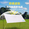 Auto Travel美旅 户外露营银胶4.5x3.5M方形天幕 AT-9302 商品缩略图1