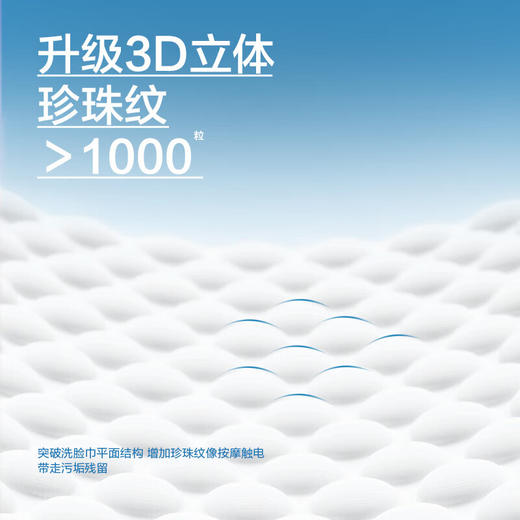 【直发】欧亿姿一次性抗菌抽取式加厚干湿两用洁面巾50抽*6包 商品图5
