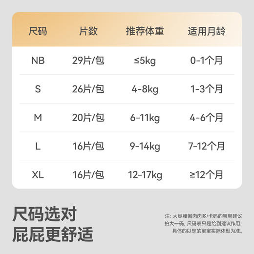 贝肽斯[胎脂皮]纸尿裤男女宝宝尿不湿新生婴儿尿片透气大吸量 商品图6