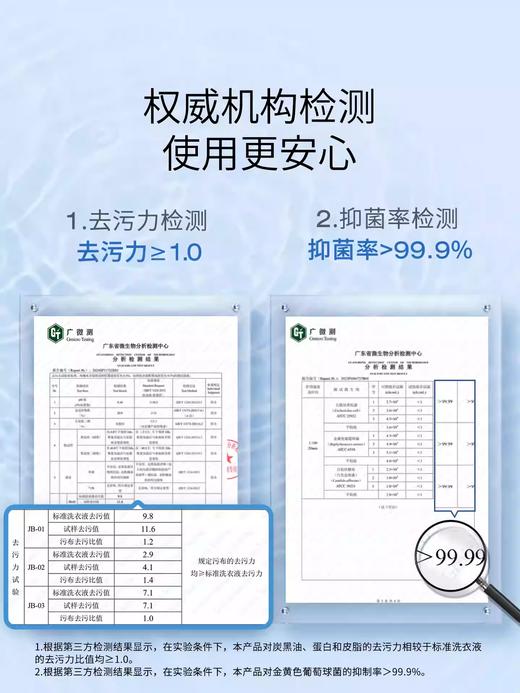芝芙莲内衣洗衣液500ml 商品图1