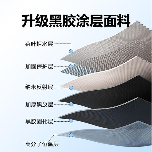 Auto Travel美旅 两门两落地窗露营帐篷 AT-9103 商品图5