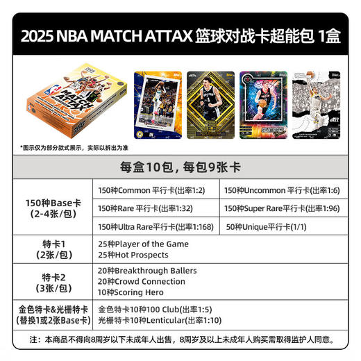 卡游 2025 NBA MATCH ATTAX 篮球对战卡超能包KAYCTOPPS-MA-NRA2 商品图2