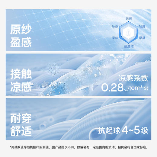 MOLYVIVI2024新款盈感活力运动防晒衣女防紫外线透气专业防晒服遮阳皮肤衣 商品图1