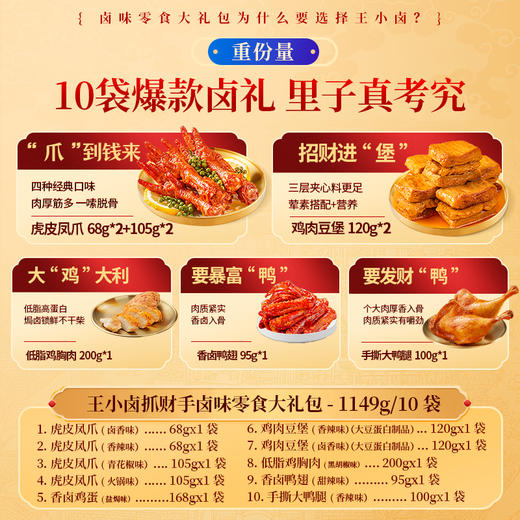 【经典抓财手】王小卤抓财手辣味零食礼盒1149g共10款！办公室零食库，补充能量，一起抓财气！ 商品图3