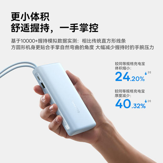 【3C认证可上飞机】倍思2026新款  EnerFill FC41 数显快充移动电源 67w/100W 商品图2