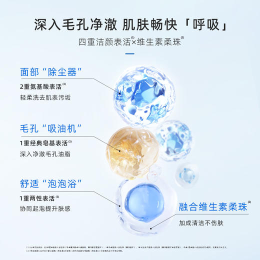 敷尔佳冰感净澈洁颜霜 30g/150g支 商品图4