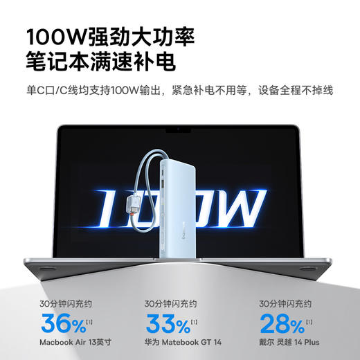【3C认证可上飞机】倍思2026新款  EnerFill FC41 数显快充移动电源 67w/100W 商品图4
