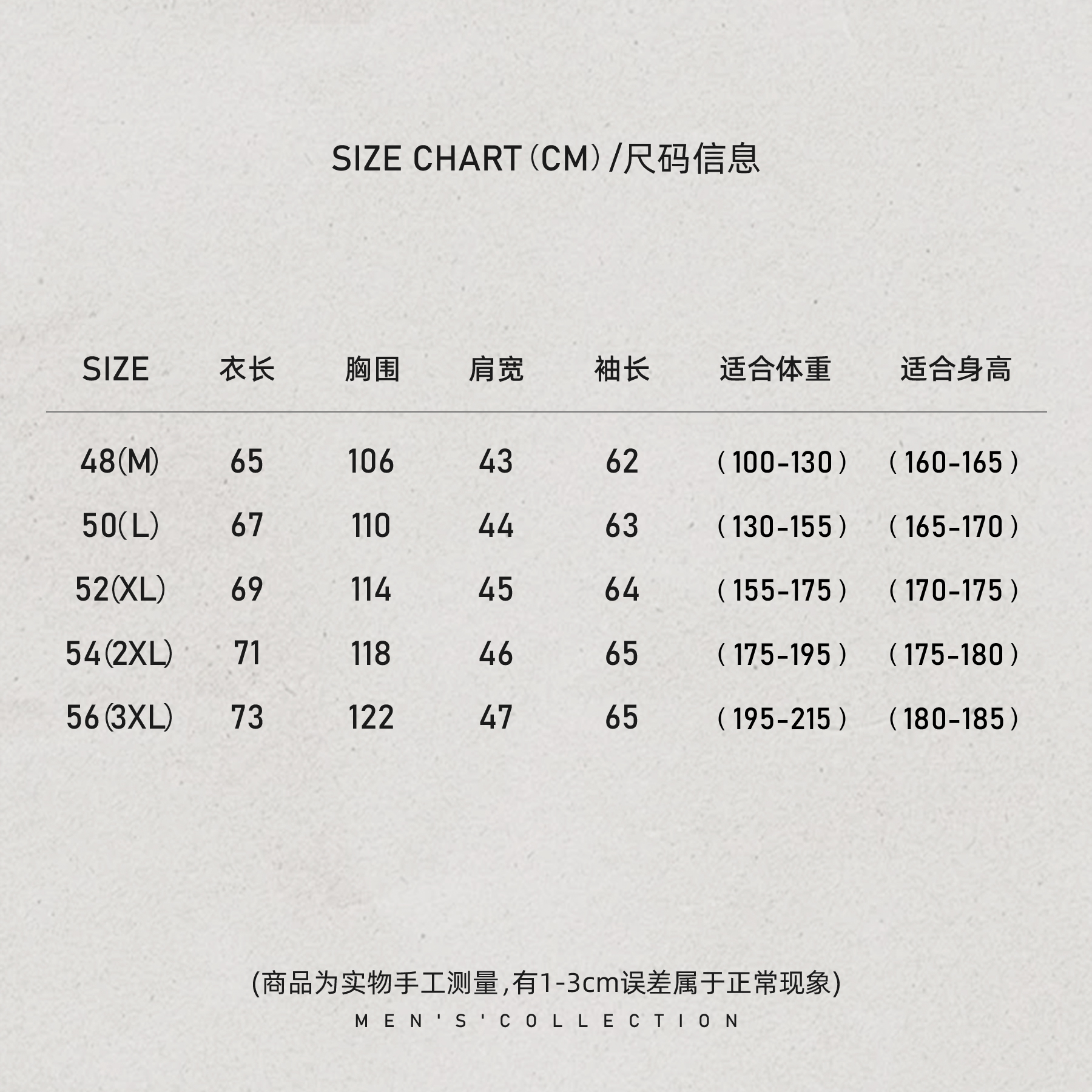「L.P 圣诞提花」秦磊男装630g羊绒羊毛定织毛衣LL-WSY1246 C12商品图4