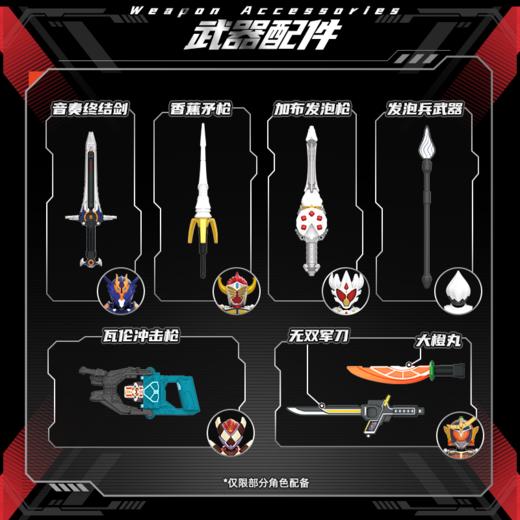 布鲁可 假面骑士-群星版第5弹 创想饱藏 商品图3