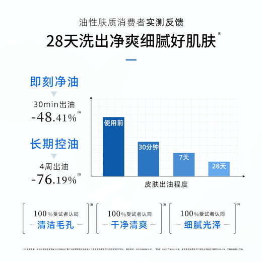 敷尔佳冰感净澈洁颜霜 30g/150g支 商品图3