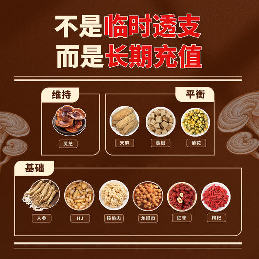 养生季节（10全酒）2.5L桶装，精选枸杞、灵芝、人参、天麻、黄精、菊花共十味药材入酒，科学配比，充分侵泡 每一滴都恰到好处 商品图5