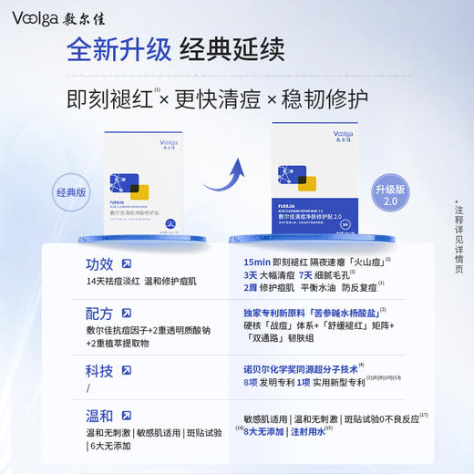 敷尔佳清痘净肤修护贴2.0 5贴/盒 商品图4