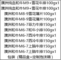 26春 丁小宴·商务和牛礼1888型 商品图8