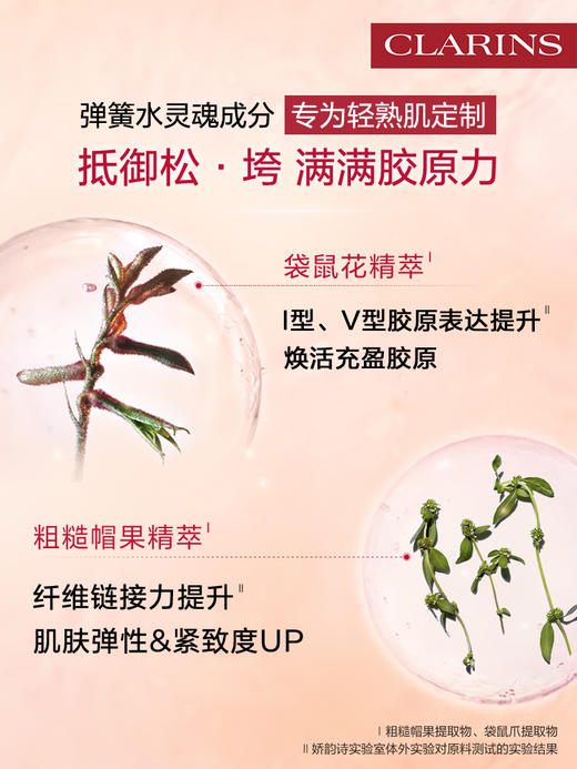 娇韵诗 焕颜紧致精华弹簧水 200ml 商品图4