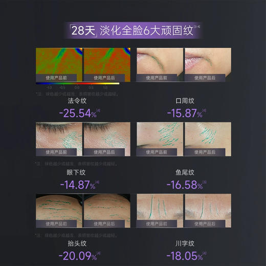 【可丽金大魔王3颗3.0版】重组胶原抗皱 紧致焕亮 全肤质修护面膜 3g*3颗 商品图5