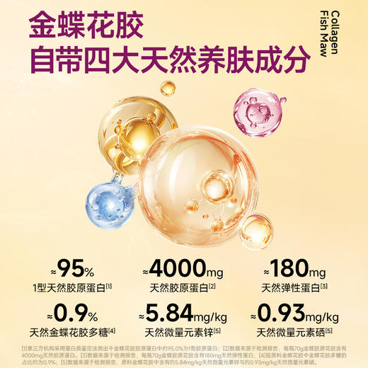 【限时特惠】官栈 金蝶胶原花胶骐开得胜礼盒 商品图3