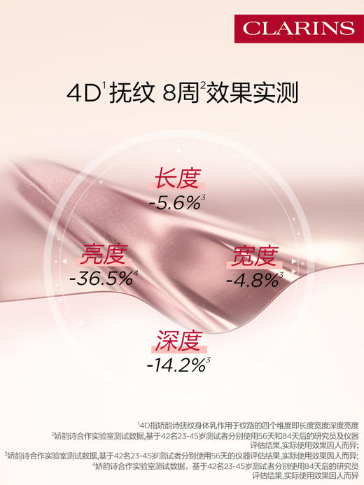 娇韵诗 抚纹身体霜175ml 淡化和修护孕期纹路 商品图3