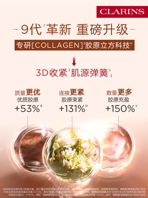 娇韵诗 全新弹簧霜面霜 紧致抗皱淡纹促活胶原蛋白 商品图1