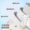 [29.9到手32片] 贝肽斯儿童口罩3d立体婴儿口罩0到3岁一次性宝宝防护口耳罩婴幼儿 商品缩略图12