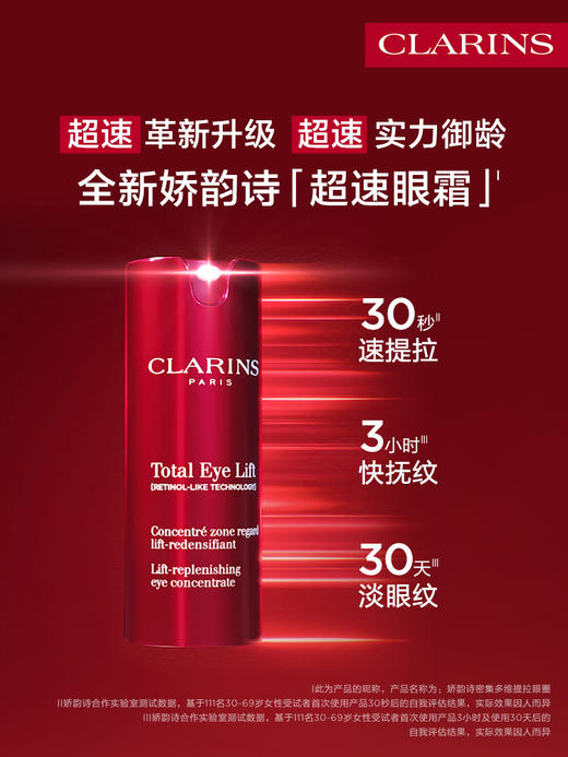 娇韵诗 多维提拉全新超速眼霜 眼部紧致淡纹抚纹抗皱 商品图1