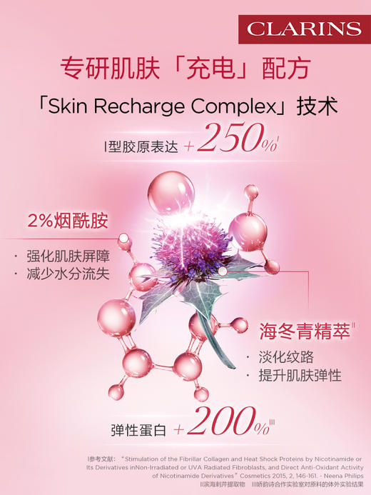 娇韵诗 青春赋活焕采乳液日霜晚霜面霜保湿滋润 商品图1