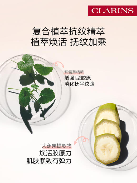 娇韵诗 抚纹身体霜175ml 淡化和修护孕期纹路 商品图1