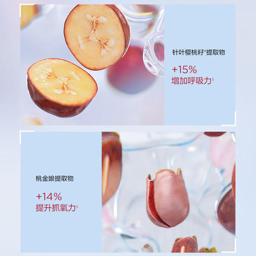 娇韵诗 清爽型牛奶美白乳液 商品图1