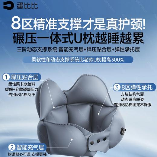 Dollbb蛋比比 胶囊U型枕 充气收纳一体包 长途旅行枕 C4 商品图1