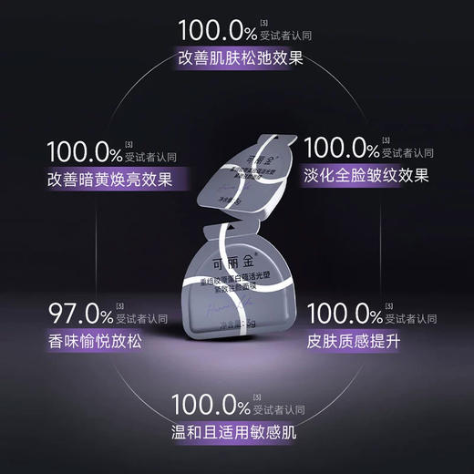 【可丽金大魔王3颗3.0版】重组胶原抗皱 紧致焕亮 全肤质修护面膜 3g*3颗 商品图2