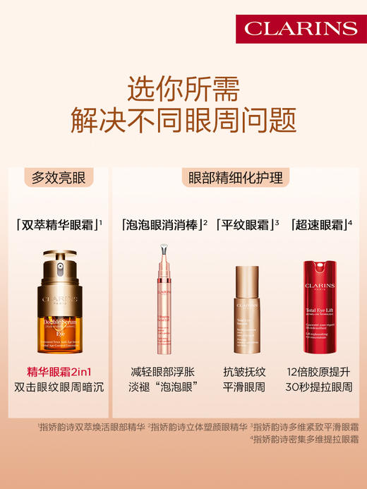 娇韵诗 多维紧致平滑眼霜全明星眼霜平纹眼霜15ml 商品图4