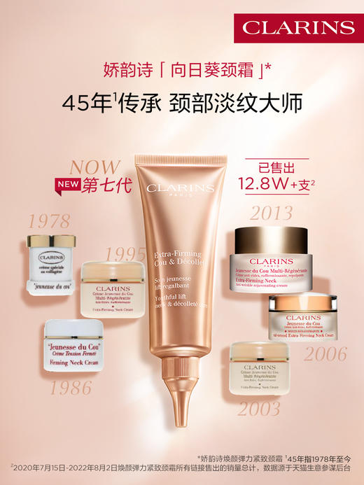 娇韵诗 新版颈纹霜 75ml 商品图3