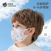 [29.9到手32片] 贝肽斯儿童口罩3d立体婴儿口罩0到3岁一次性宝宝防护口耳罩婴幼儿 商品缩略图6